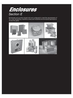 cooper industries metal boxes|Cooper Industries Boxes, Enclosures and Racks .